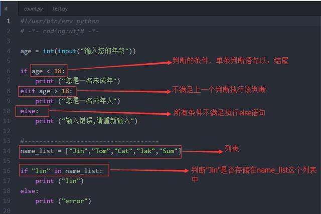 Python语言，如何在人工智能(AI)中，占绝对的优势
